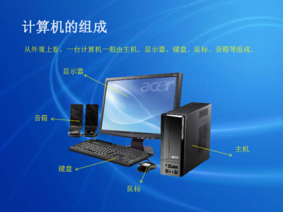 認(rèn)識計(jì)算機(jī)——信息技術(shù)基礎(chǔ)入門