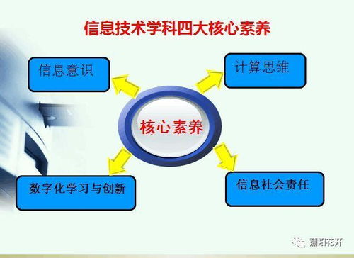開(kāi)學(xué)第一課 信息技術(shù)課，遠(yuǎn)不止計(jì)算機(jī)
